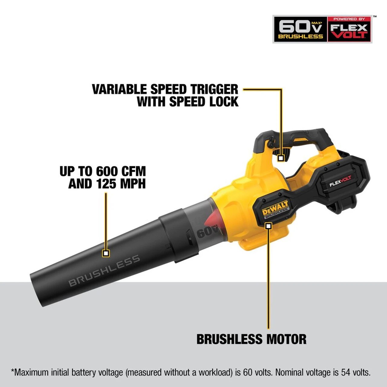 DEWALT DEW-DCBL772B 60V MAX FLEXVOLT Brushless Cordless Handheld Axial Blower (Tool Only) 6 DEWALT DEW-DCBL772B 60V MAX FLEXVOLT Brushless Cordless Handheld Axial Blower (Tool Only) - Image 4
