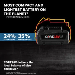 Bosch BOS-GBA18V63 CORE18V 18 V Lithium-Ion 6.3 Ah Battery -Makita Shop Sales MostCompacts 1000x1000 v32 10224.1488302923