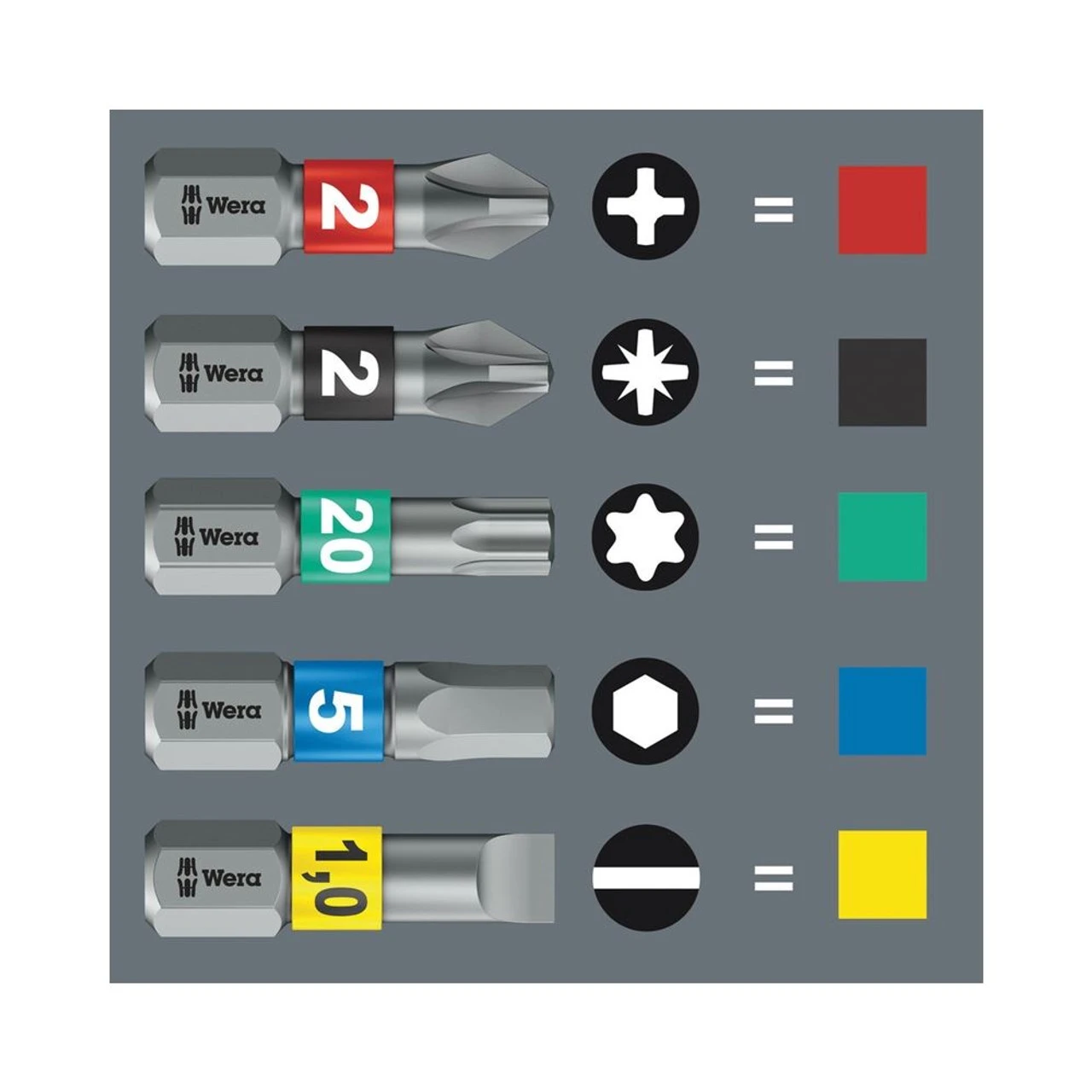 Wera Tools WERA-5051510001 Kraftform Kompakt 27 Set 1, 7pc 5 Wera Tools WERA-5051510001 Kraftform Kompakt 27 Set 1, 7pc - Image 3