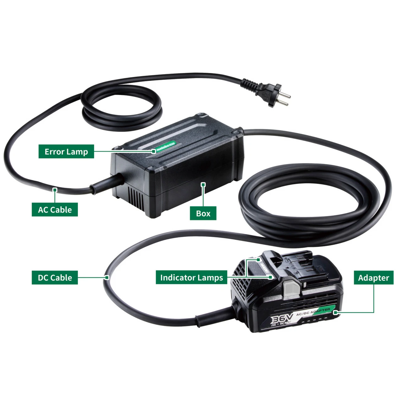Metabo-HPT HPT-ET36AM 36V AC/DC Adapter 5 Metabo-HPT HPT-ET36AM 36V AC/DC Adapter - Image 3