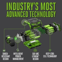 EGO Power EGO-BA2800T POWER+ 56V 5.0Ah ARC Battery With Fuel Gauge -Makita Shop Sales ego inframebatteryexplosion 1000x1000 04085.1678740314