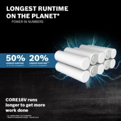 Bosch BOS-GBA18V63 CORE18V 18 V Lithium-Ion 6.3 Ah Battery -Makita Shop Sales longestRuntime 1000x1000 v32 84348.1488302917